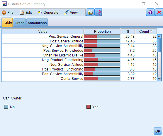 IBM SPSS Modeler screenshot