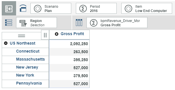 How to create pie charts with IBM Planning Analytics Workspace