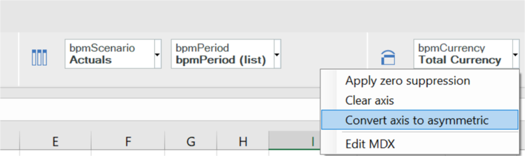 Asymmetrical axis in IBM PAx