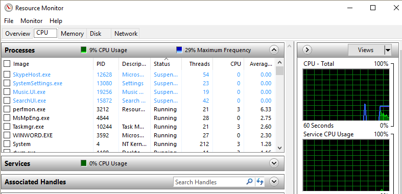 Performance monitoring in IBM Planning Analytics