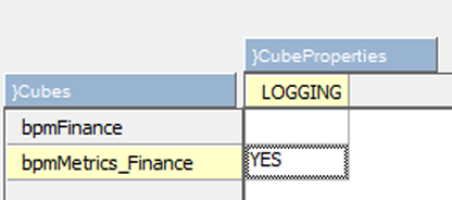 TM1 Tips & Tricks - Logging Turbo Integrator