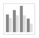 Column charts_chart types in IBM Planning Analytics Workspace