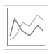 line charts_chart types in IBM Planning Analytics Workspace