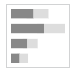 Stacked bar charts_chart types in IBM Planning Analytics Workspace