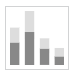 stacked column charts_chart types in IBM Planning Analytics Workspace