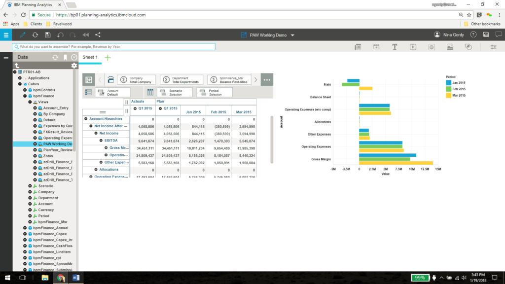 IBM Planning Analytics Workspace - Creating Simple Dashboards