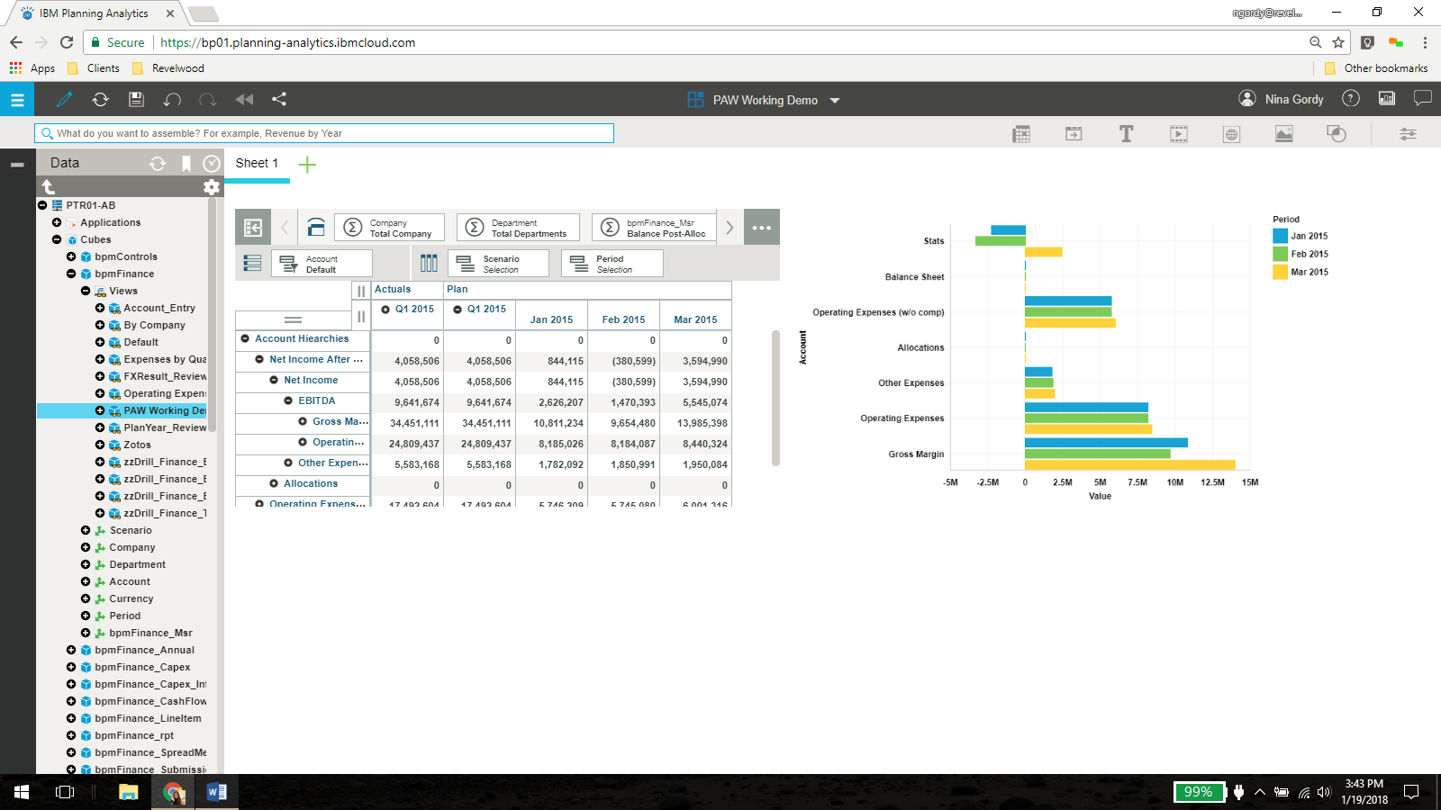 IBM Cognos planning Analytics. Интерфейсы IBM planning Analytics. Planning Analytics Workspace. IBM planning Analytics Architectures.