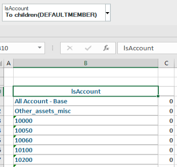 Setting default members in Planning Analytics 