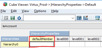 Learn how to set default members in Planning Analytics