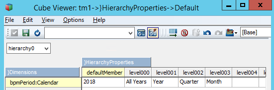 Planning Analytics Virtual Hierarchies in Cognos Analytics. IBM Planning Analytics Tips.