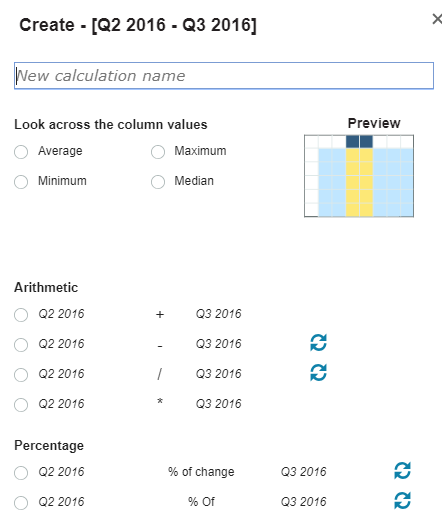 IBM Planning Analytics Tips & Tricks: Using PAW Calculations