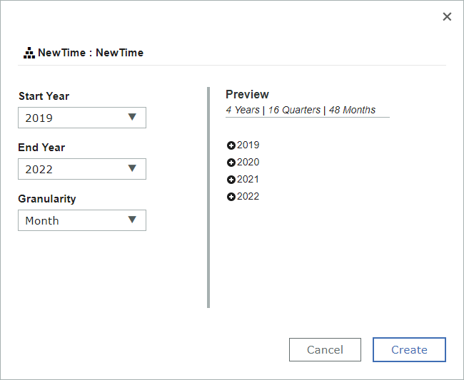 Understanding the dimension editor in IBM Planning Analytics Workspace