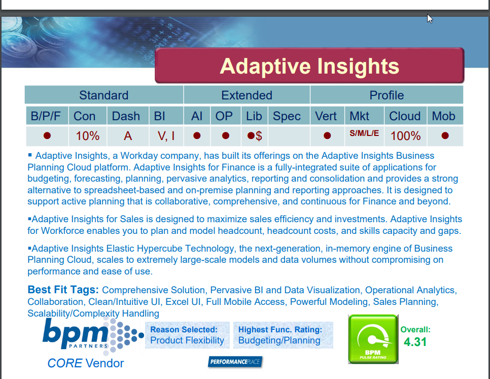 BPM Partners BPM Pulse Survey Adaptive Insights Ratings