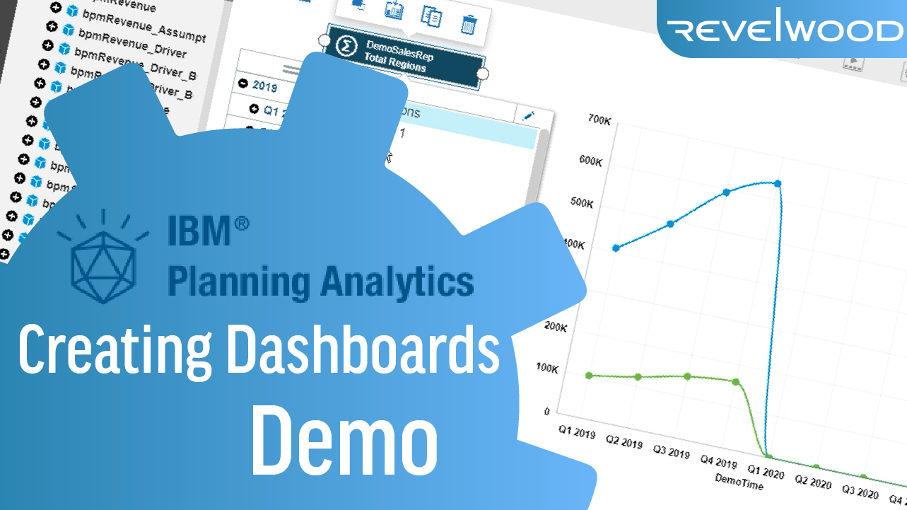 Create Dashboards with IBM Planning Analytics