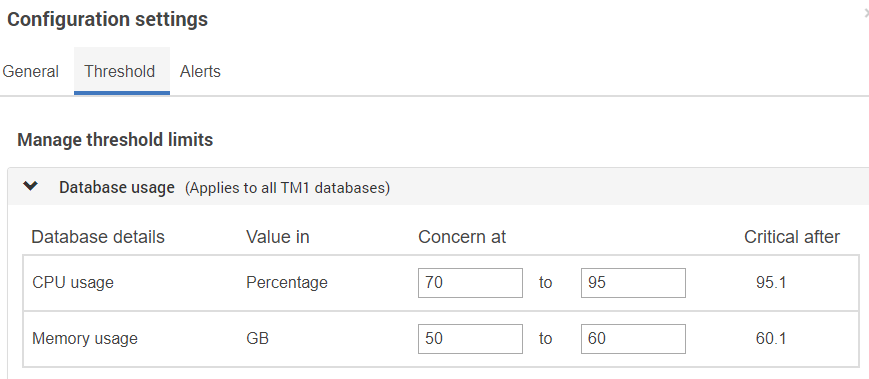 What are Planning Analytics admin critical alerts