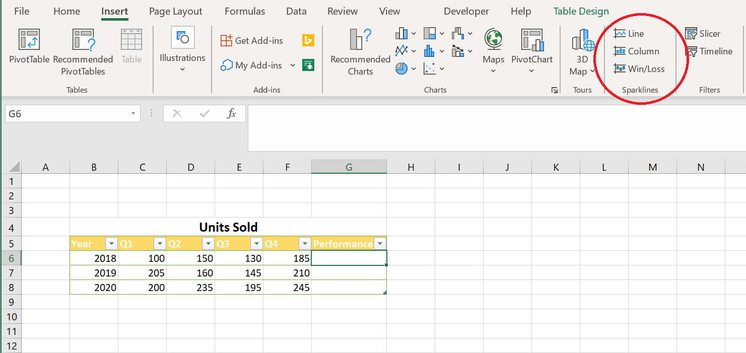IBM Planning Analytics Tips & Tricks: Sparklines - Revelwood