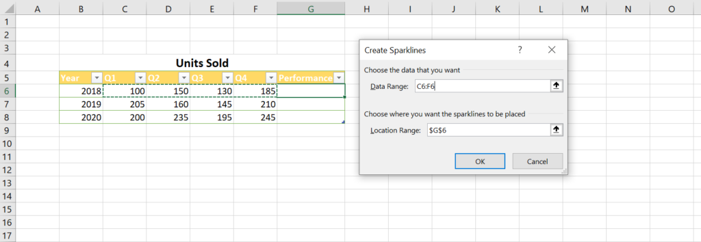 Learn how to use Sparklines in IBM Planning Analytics