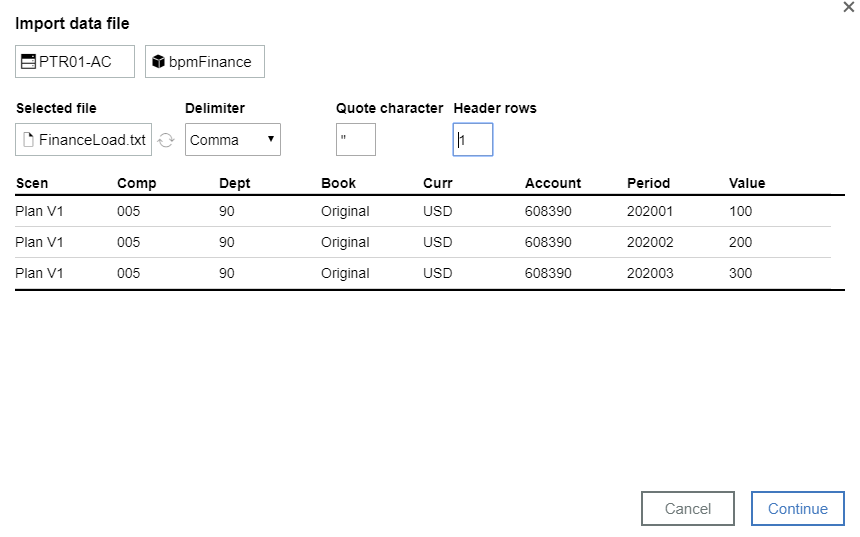 IBM Planning Analytics Tips & Tricks: The Data Load Process