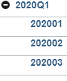 How to show members in IBM Planning Analytics