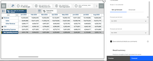 Previewing the forecast in IBM Planning Analytics
