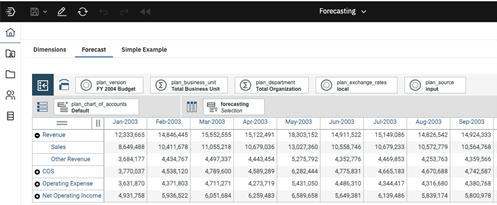 Setting up the forecast in IBM Planning Analytics Forecasting
