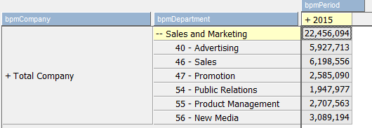 IBM Planning Analytics Tips & Tricks: Stacked Rows in PAx