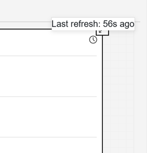 Refreshing IBM Planning Analytics Workspace visualizations