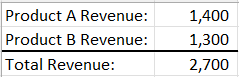 Correctly Sum Rounded Numbers in Excel